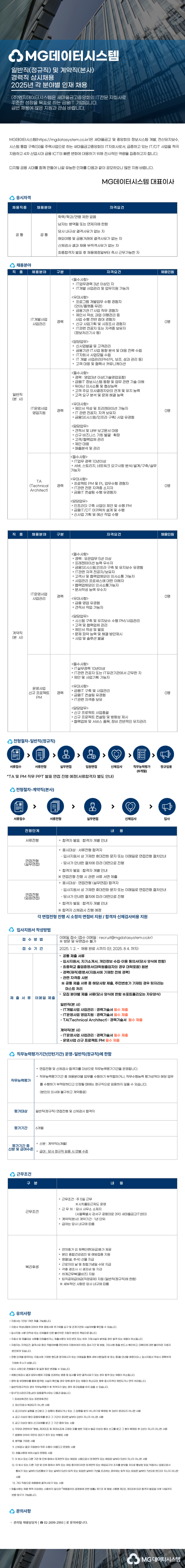 [붙임1] 일반직(본사) 및 일반직(사업장), 계약직(본사) 상시채용 공고.png